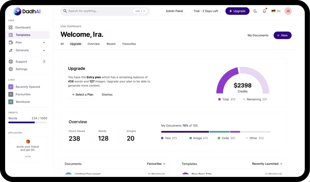 MagicAI Dashboard Mockup